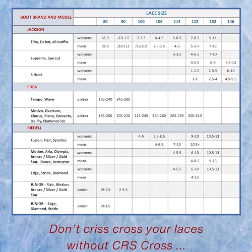 CRS Cross Figure Skate Laces. 2 Pair. White, Polyester, Stay Tight Skate Lace for Ice Skating, Figure and Roller Skates (100 Inch) - Image 3