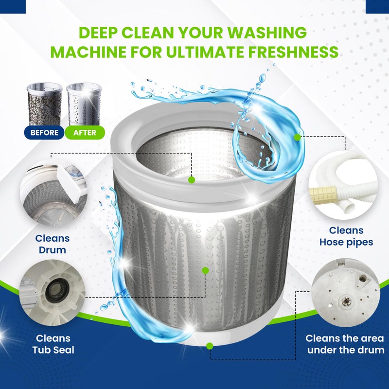 True Fresh Washing Machine Cleaner Tablets, 15 Solid Deep Cleaning Tablet, Finally Clean All Washers Machines Including HE Front Loader Top Load - Image 3