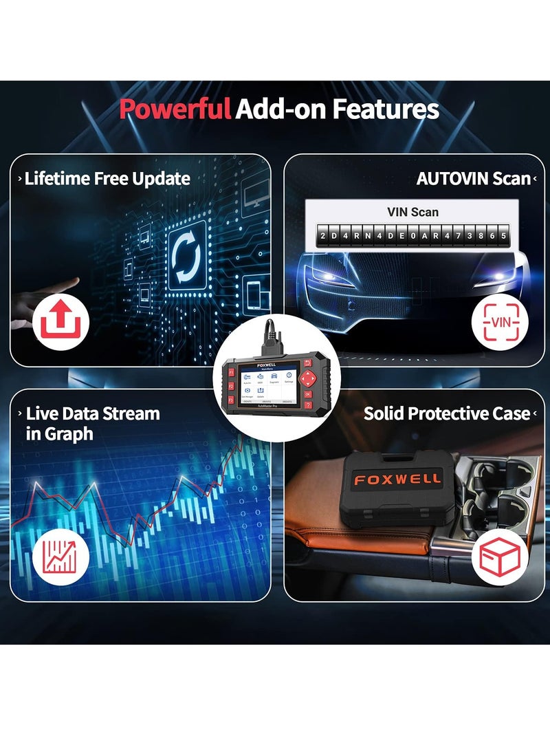 Foxwell - Car Scanner NT604 Elite OBD2 Scanner ABS SRS Transmission, Check Engine Code Reader,Diagnostic Scan Tool with SRS Airbag Scanner, Car Diagnostic Scanner for All Cars with Battery Test - Image 1