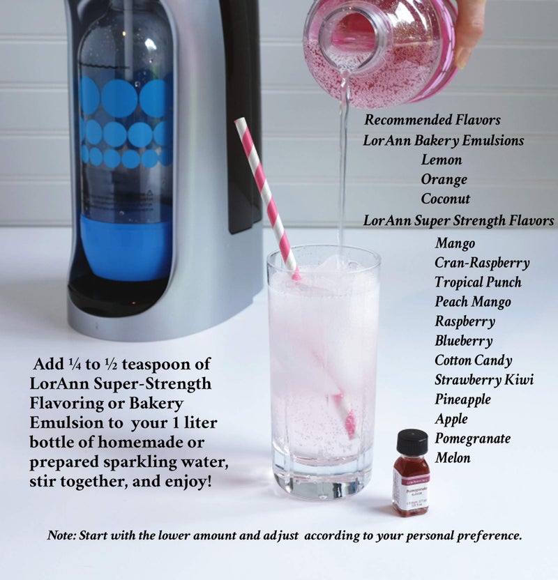 LorAnn Oils LorAnn Melon SS Flavor, 1 ounce bottle - Image 4