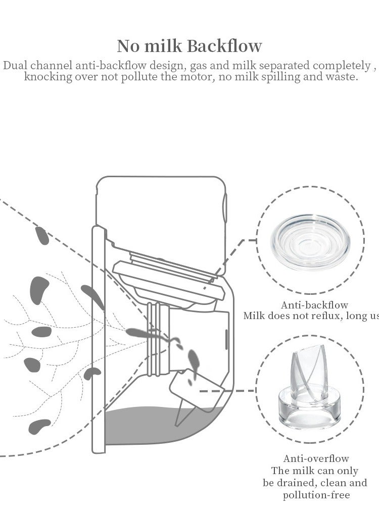 يمكن ارتداؤها الكهربائية مصاصة الثدي ، خالية من ناحية مصاصة ، وانخفاض مستوى الضجيج ، 180 مل مجانا درابزين - Image 5