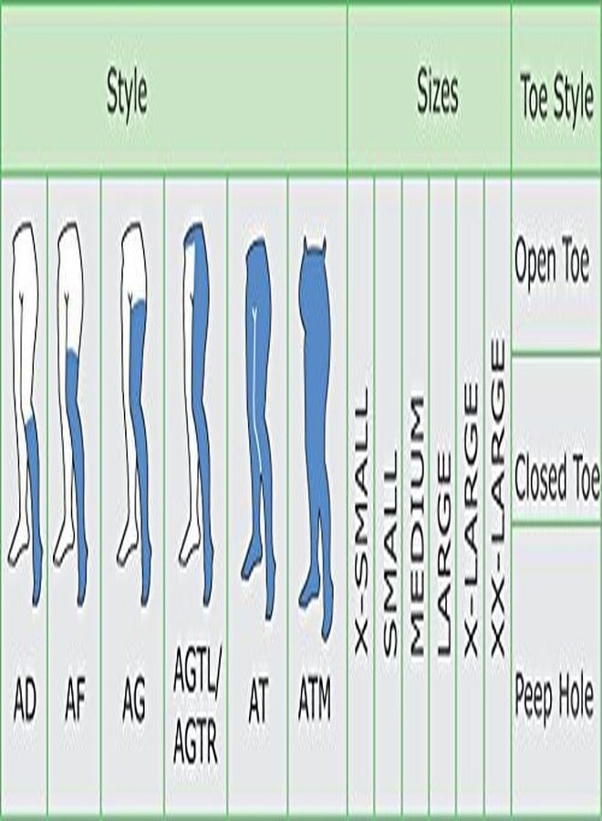 داينا جوارب ضغط طبية من داينا لعلاج الدوالي! مع ضغط متدرج (أسفل الركبة - مقاس كبير جدًا، النوع: بيج - الفئة 2)… - Image 2