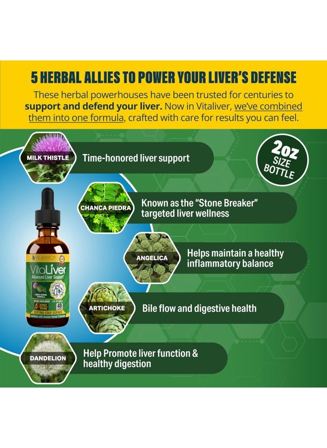 Rejuvica Health VitaLiver - Liver Health Supplement - Support Liver Cleanse & Detox - Liquid Delivery for Absorption - Milk Thistle, Artichoke, Chanca Piedra, Dandelion & More!  - Image 3