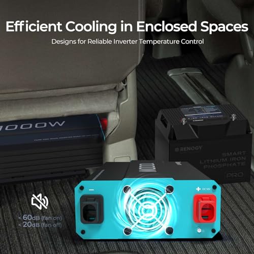 Renogy Inverter P2 1000 watt Pure Sine Wave Inverter, Solar Car Power Inverter 12V to 120V AC Converter for RV, Truck, Camping, Home Backup, Outdoor, Emergency, Off-Grid Living, 16.4FT Remote Control - Image 4