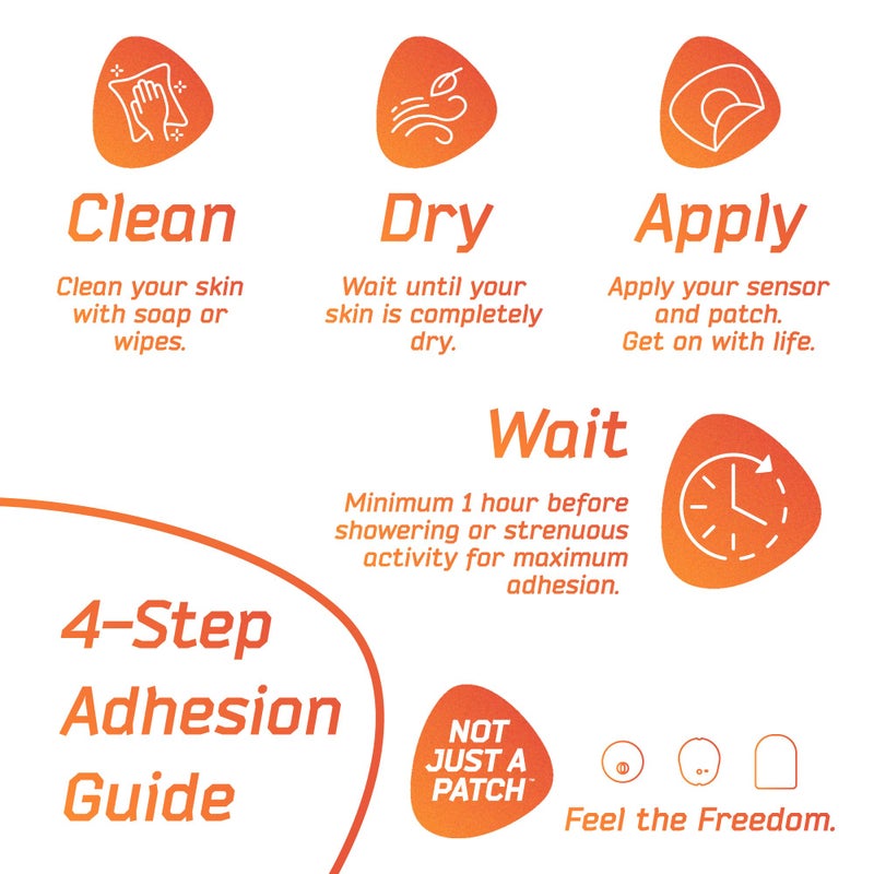 Not Just A Patch Air Freestyle Libre 2 Covers (3 Pack) - Thin, Strong and Light, Ultra-Long 14 Day Adhesion - Durable Lingo CGM & Libre 2 Sensor & Protector Patches - Multicolor - Image 2