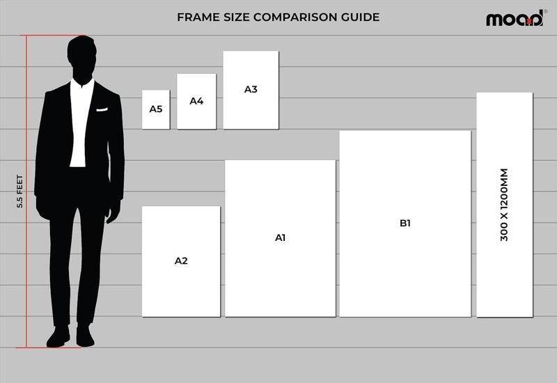 MOAAD A4 Slim LED Advertising Light Box Illuminated Poster Display Cafe Restaurants Menu Board Cinema Movie Poster Display Screen Aluminum Frame Tempered Glass Light Boxes (A4) - Image 3