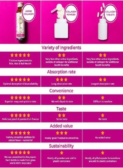 Gold Collagen GOLD COLLAGEN Pure The Original Liquid Collagen Drink for Women and Men - Marine Collagen Drink with Hyaluronic Acid for Skin Hair Nails  - Image 3