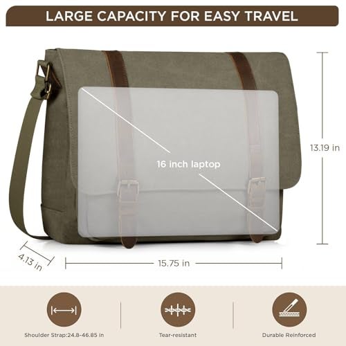 SMRITI Vintage Canvas Messenger Bag for Men 15.6-16 inch Laptop bag,Computer Satchel Shoulder Bag for School Work Travel (Green) - Image 3
