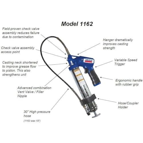 Lincoln 1162 Pneumatic Grease Gun with 30" High-Pressure Hose and Coupler, Variable Speed Trigger, 6,000 PSI, Fully Automatic, Continuous Operation, Combination Filler Coupler Air Bleeder Valve - Image 2