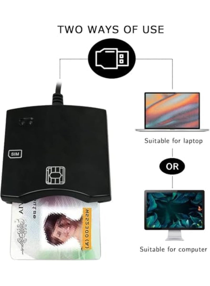 SYOSI Smart SIM Card Reader Writer - EMV Programmer, DOD Military CAC Card Reader with SDK Kit, USB ISO7816 Contact Card Support, Compatible with Mac OS, Windows & Linux (Black) - Image 5