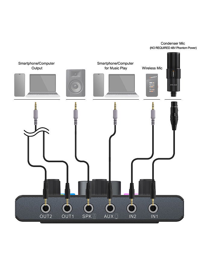COMICA AD Caster C1-K1 Audio Mixer USB Audio Interface Sound Card with 3.5mm Ports Dual XLR Input  - Image 3