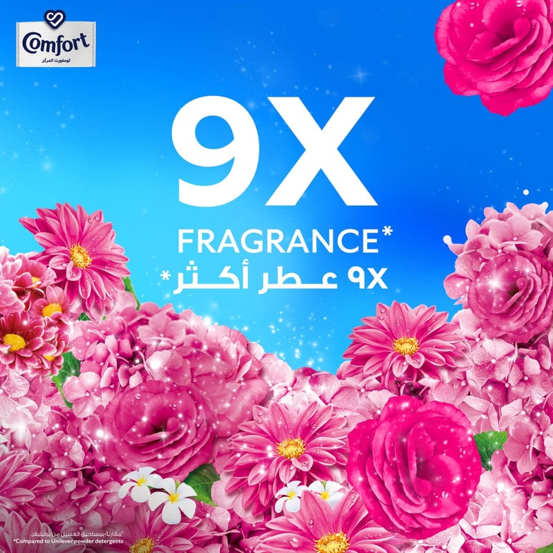 Concentrate Fabric Softener, Orchid & Musk, 1L, 9x Fragrance - Image 3