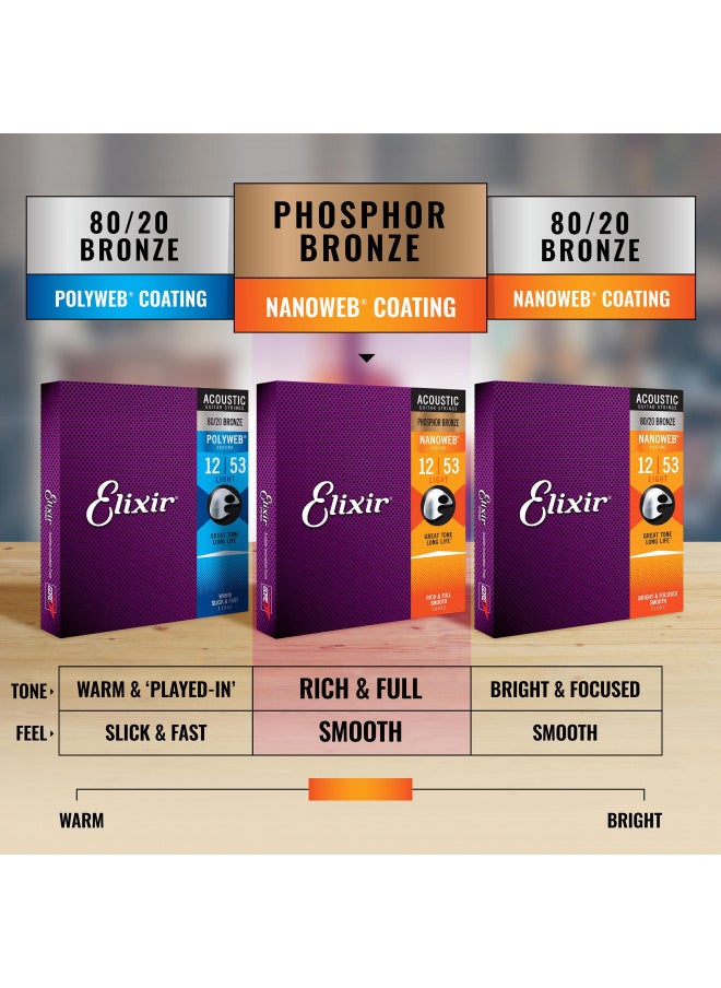 ELIXIR - Elixir Strings - Acoustic Phosphor Bronze with NANOWEB Coating - Elixir Acoustic Guitar Strings - Extra Light (.010-.047) - Image 1
