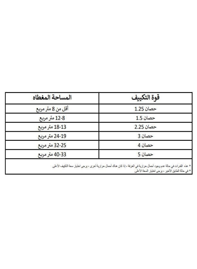 شارب مكيف هواء منفصل 1.5 حصان كول - عاكس حراري-بلازماكلستر، غطاء بطول 12 مترا 12240 W AE-X12YHE أحمر - Image 4