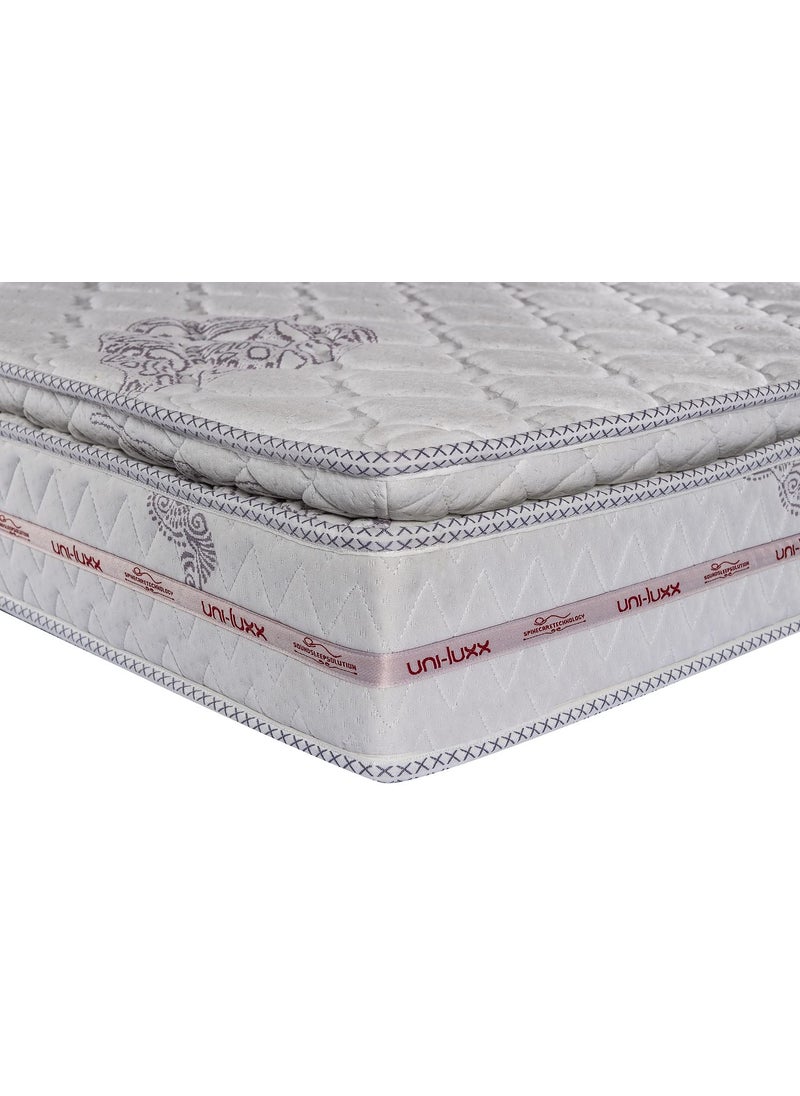 UNILUXX UNILUXX Lavissho Multi Layered and Ultra Soft Foam Mattress for HomeOff White 78x36x250MM  - Image 1