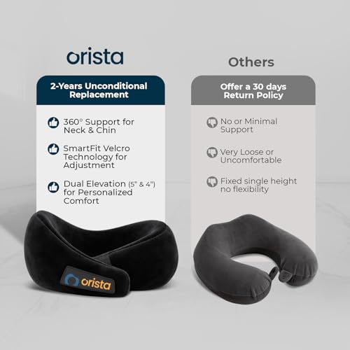 Orista™ Travel Neck Pillow | Premium Memory Foam Neck Pillow for Flight Travel, Car Sleeping | Adjustable Head Rest, Neck Rest Travelling Pillow for Sleeping Head Support | Black Velvet - Image 4