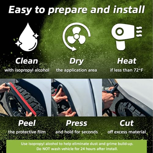 EZ Lip EZ Flares - Universal Offroad Flexible Foam Rubber Fender Flares 1-inch Extension - Image 4