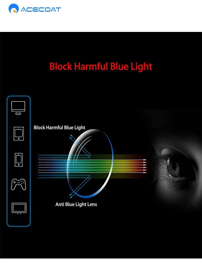 ACECOAT High Tech Blue Light Glasses - Advanced 99% Blue Light Blocking Computer Glasses - Anti Eyestrain & UV Glare Protection  - Image 5