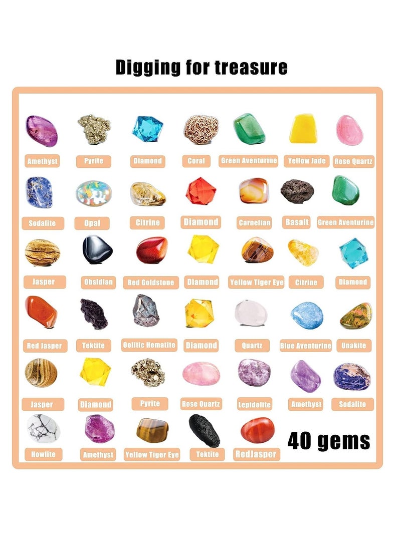 UKR UKR Venus Digging Kit – Educational Science & Geology Set for Kids | STEM Learning Toy with Solar System Planets & Gem Excavation Activity  - Image 3