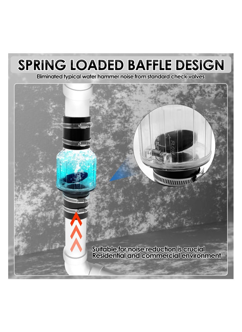 SYOSI - Sump Pump Check Valve, 2 inch Silent Check Valve Spring-Loaded Flapper with Stainless Steel Clamp, Prevent Backflow for Sewage Pump, Sump Pump Life Expectancy Increase - Image 1