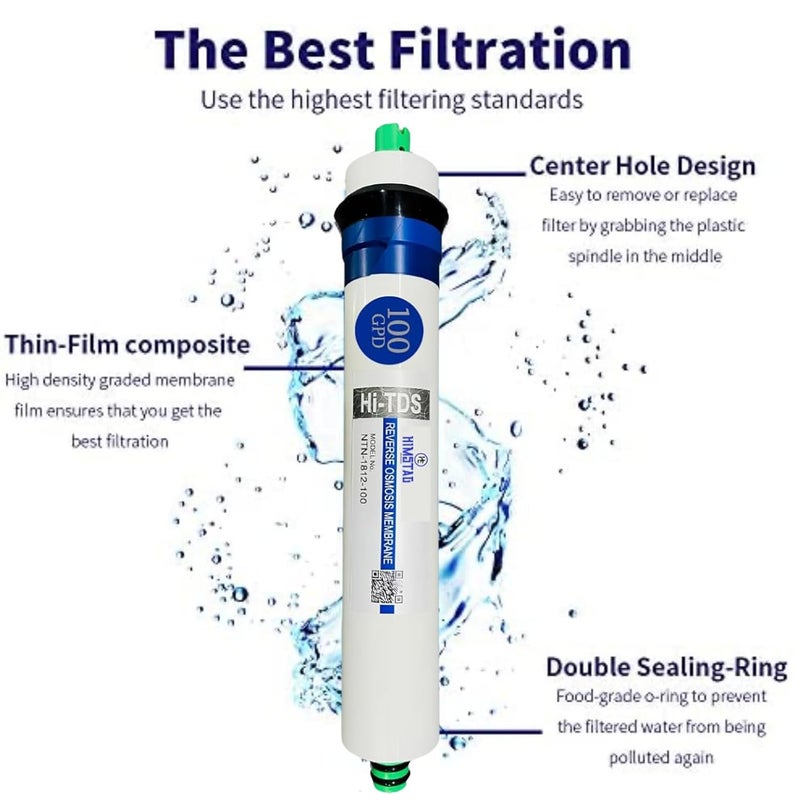 HIMSTAG Electronics Ro Filter Kit with 100 GPD HiTds Ro Membrane with Carbon Sediment Filter Solid Filter Cartridge 001 Pack of 22 - Image 3