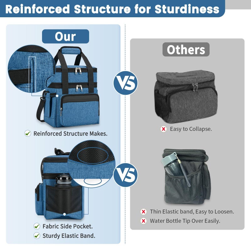 holuxer Insulated Lunch Bag & Lunch Box for Men - Double Deck Reusable Lunch Bag for Women Tote Cooler Bag Leakproof Soft Expandable - Large Lunchbox for Work/Adult/Picnic/Outdoor (Blueï¼Œ15L) - Image 3