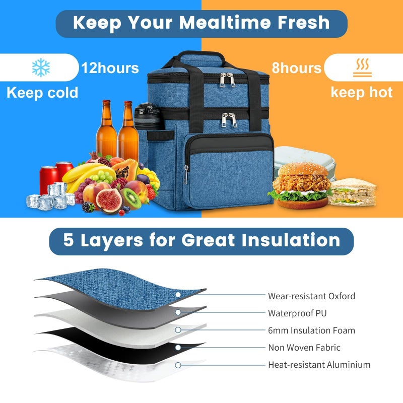 holuxer Insulated Lunch Bag & Lunch Box for Men - Double Deck Reusable Lunch Bag for Women Tote Cooler Bag Leakproof Soft Expandable - Large Lunchbox for Work/Adult/Picnic/Outdoor (Blueï¼Œ15L) - Image 5