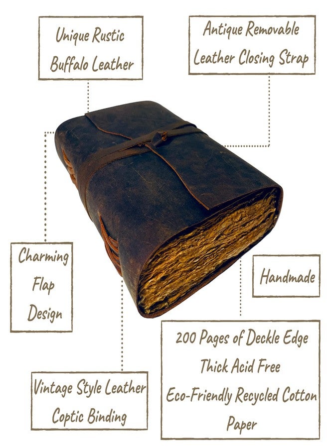 Modest Goods Vintage Leather Journal - 200 pages Deckle Edge Rustic Paper - Unlined Pages Book of Shadows, Grimoire, Junk Notebook, Fantasy Medieval Gifts, Sketchbook, Antique Scrapbook (Dark Brown, 9"x6") - Image 2