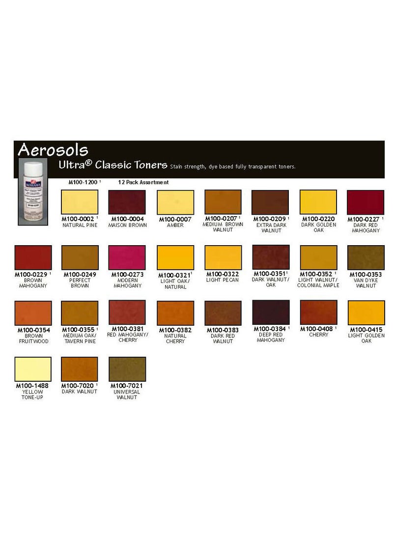 Mohawk Finishing Products Mohawk Ultra Classic Toner Dark Red Walnut M100 0383 Premium Dye aerosol for Wood, Excellent Clarity, Non Fading 13oz - Image 3