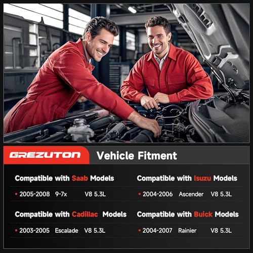 Grezuton Starter Compatible with 03-08 Chevy Silverado 1500 Tahoe 4.8L 5.3L, 07-08 Avalanche, 03-06 Avalanche 1500, 04-07 Rainer, 03-05 Cadillac Escalade, 03-08 GMC Sierra V8 89018123 8000045 410-12257 6494n - Image 2
