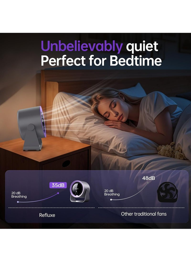 Joyelink USB Desk Fan with LED Display, 5-Speed Adjustable Powerful Airflow, 90° Manual Up-Down Tilt, Compact Hangable Table Fan for Bedroom, Office, Dorm, Kitchen, Living Room, and Home  - Image 2