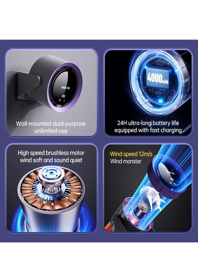 Joyelink USB Desk Fan with LED Display, 5-Speed Adjustable Powerful Airflow, 90° Manual Up-Down Tilt, Compact Hangable Table Fan for Bedroom, Office, Dorm, Kitchen, Living Room, and Home  - Image 3