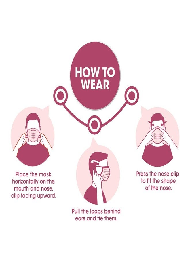 رومسونز قناع رومسونز كير، أجهزة تنفس N95، مع حماية من 6 طبقات (5 قطع) - Image 5