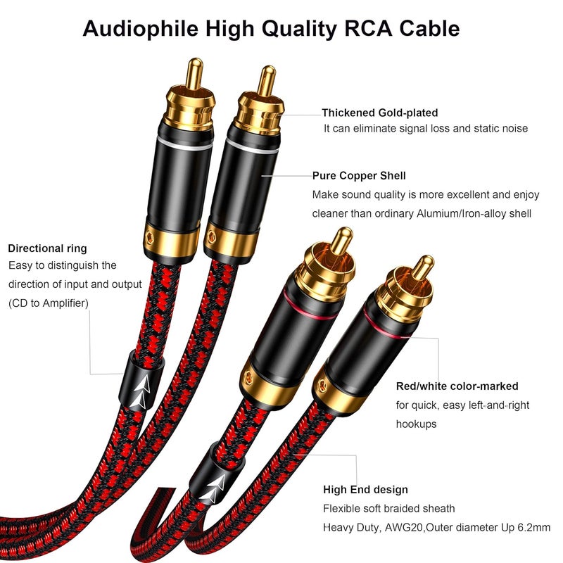 Dual RCA male-to-male stereo audio cable, gold-plated 4N oxygen-free copper core 3m - Image 4