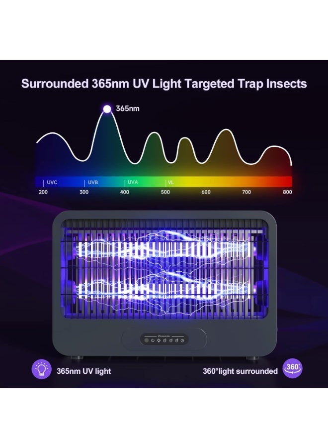 DSP Electric mosquito zapper with remote control – safe, easy-to-use design DSP KD-3099 - Image 2