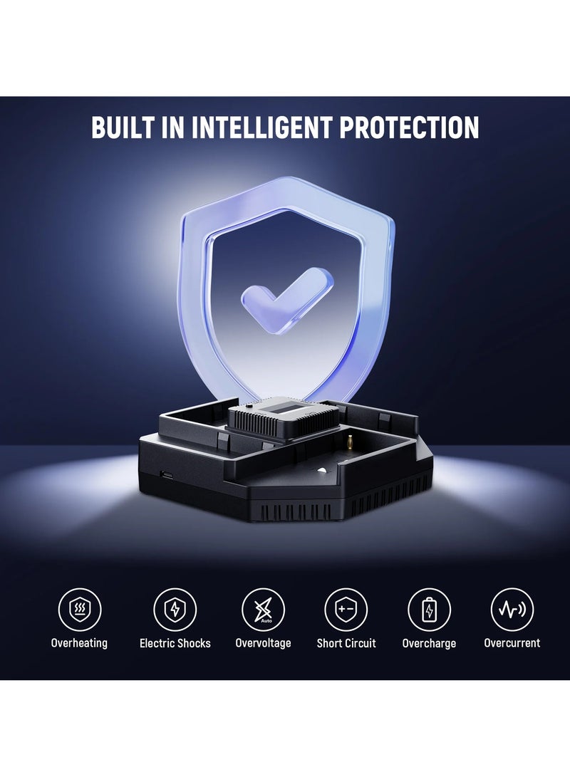 Neewer Neewer 4-Channel PD100W Fast Charger with 4x 7800mAh NP-F970 Replacement Batteries | LCD Display, Dual Input, Rapid Charging Kit for Sony NP-F Series - Image 3