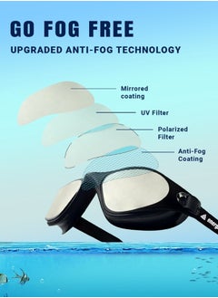 Energize Premium Swimming Goggles with Nose Plugs & Ear Plugs for Men, Women & Teenagers, - Clear Vision, 180° Panoramic View, Polarized, Anti-Fog, UV Protection, Leak-Proof Eyewear  - Image 3