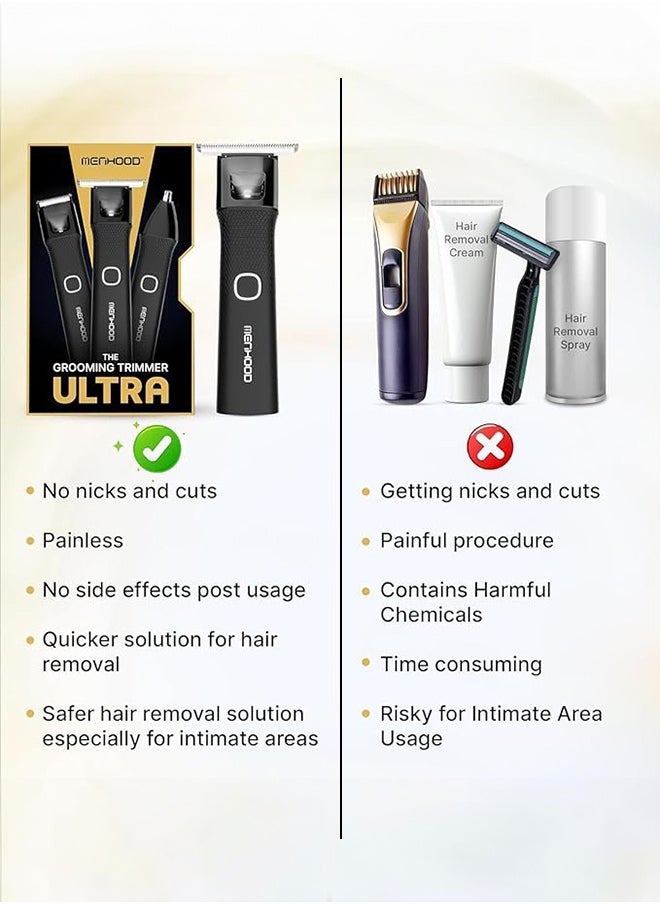 MENHOOD Grooming Trimmer Ultra for Men All-in-one Trimmer | Best Full Body Trimmer| Male Body Hair Trimmer, Beard, Ear & Nose Hair Trimming| IPX7 Waterproof Body Grooming Trimmer | Fast  Type C Charging | 180 Min Runtime