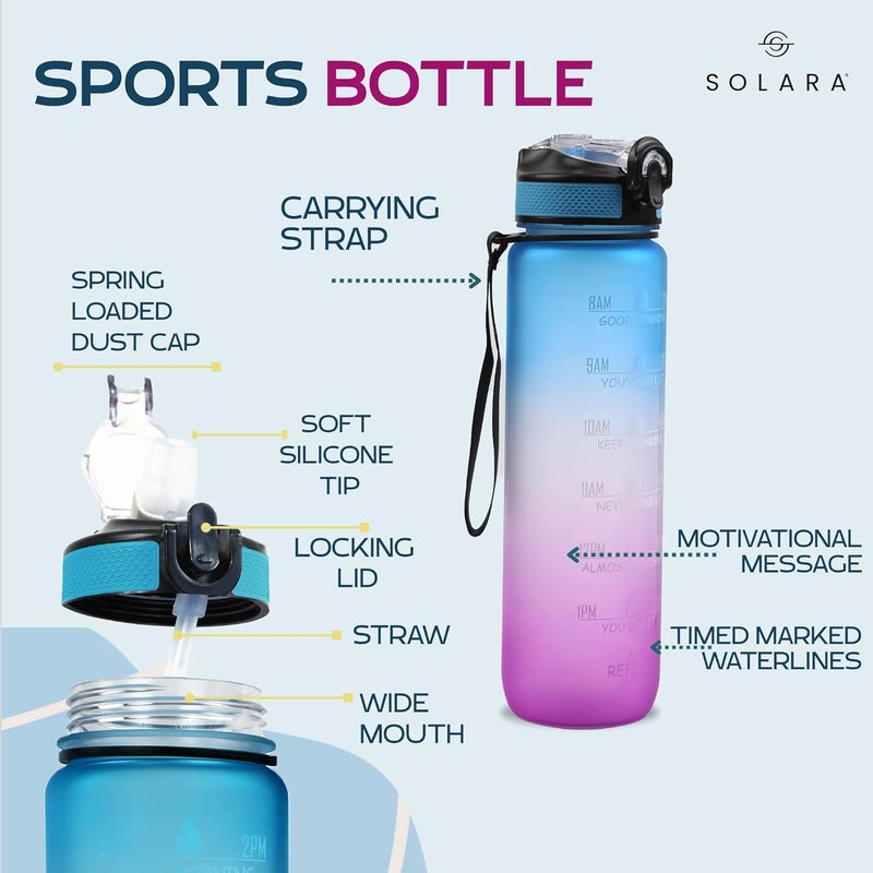 SOLARA Unbreakable Water Bottle 1 L with Motivational Time Marker, Leakproof Durable BPA Free Non-Toxic Water bottle for office,Water bottle for gym | Blue Fuchsia(1Pk) - Image 2