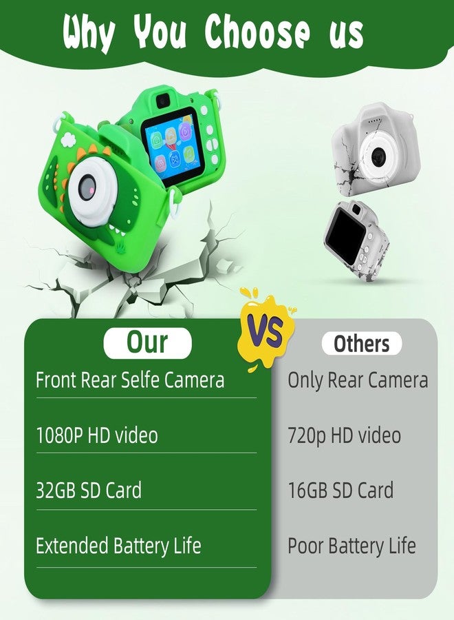 COUOMOXA Upgrade Dinosaurs Digital Camera for Kids: Dual Lens Camera Toys for 3-12 Boys Girls - 1080P HD Selfie Digital Video Camera for Children - Christmas Birthday Gifts for 3 4 5 6 7 8 9 Year Old - Image 5