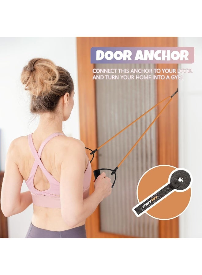 RitFit RitFit New Yellow Strength Training Resistance Band with Comfortable Handles with Door Fixings and Start Guide  - Image 2