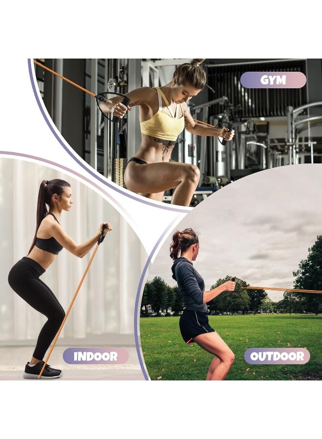 RitFit RitFit New Yellow Strength Training Resistance Band with Comfortable Handles with Door Fixings and Start Guide  - Image 3