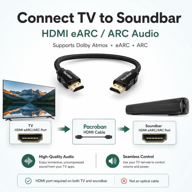 باكروبان كابل 8K HDMI 2.1 المضفر (6 قدم) يدعم سرعة فائقة تبلغ 48 جيجابت في الثانية، و8K و5K و4K و1080p بترددات 120 هرتز و60 هرتز، وHDR الديناميكي، ورؤية دولبي، ودولبي أتموس. - Image 2