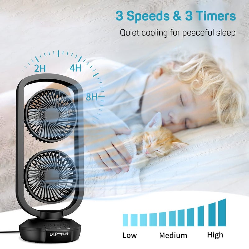 Dr. Prepare DR.PREPARE مروحة طاولة صغيرة على شكل برج مع تأرجح بزاوية 270Â°، تأرجح بزاوية 105Â°، 3 سرعات و3 مؤقتات إيقاف تلقائي، مروحة مكتبية محمولة تعمل بالUSB لغرفة النوم والمكتب والمنزل، تدفق هواء قوي 15 بوصة - Image 5