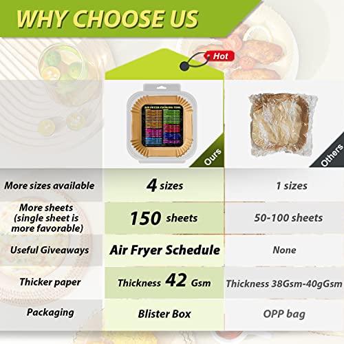 ZOWVAAM Air Fryer Disposable Paper Liners Square 10 Inch, 150PCS Large Air Fryer Parchment Paper Liners, Non-stick Baking Paper Oil Resistant, Waterproof for Baking Roasting Microwave - Image 3