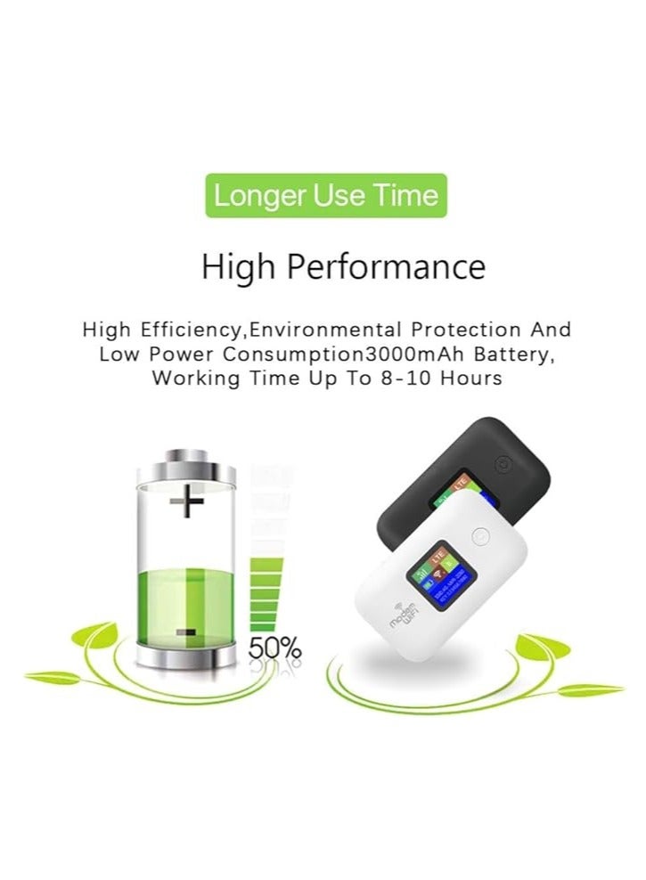 عام جهاز راوتر محمول 4G WiFi مع مودم جيب وكابل، مصنوع من مادة ABS، يحتوي على فتحة لبطاقة SIM ومكرر إشارة (النسخة الآسيوية: B1/B3/B5/B8/B38/B39/B40/B41). - Image 4