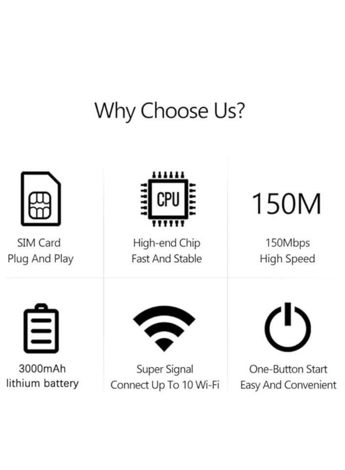 عام جهاز راوتر محمول 4G WiFi مع مودم جيب وكابل، مصنوع من مادة ABS، يحتوي على فتحة لبطاقة SIM ومكرر إشارة (النسخة الآسيوية: B1/B3/B5/B8/B38/B39/B40/B41). - Image 5
