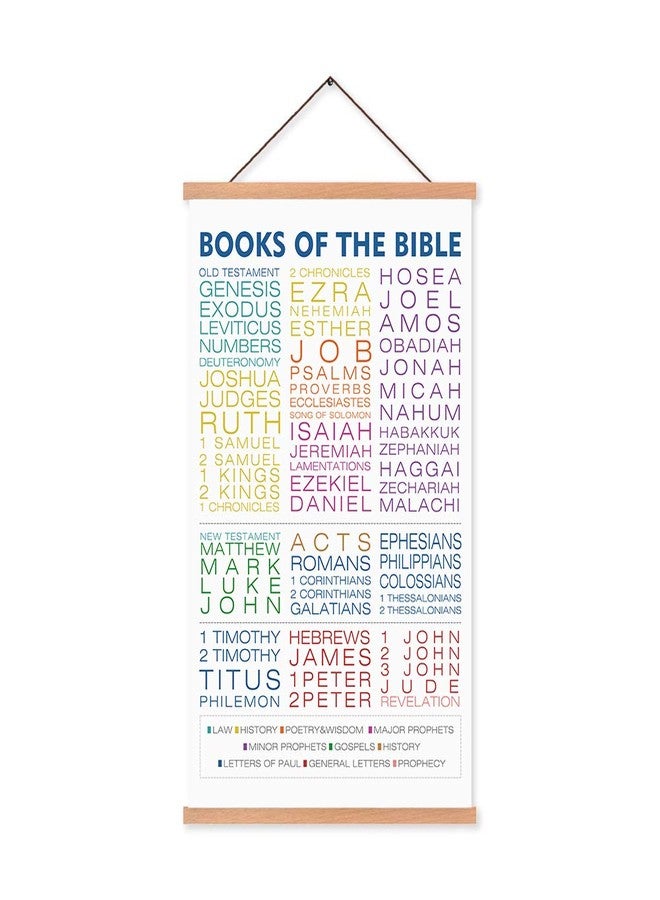 KAIRNE Book Of The Bible Art Print With Wood Magnetic Poster Hanger,Framed Watercolor Christian Scripture Hanging Wall Art 40X64CM Sunday School Educational Canvas Painting For Kids Home church decor - Image 1