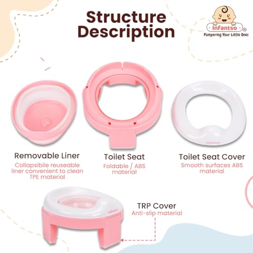 Infantso (2-in-1) Baby Potty Training Seat for 1 + Year Child, Foldable Potty Seat with Detachable Potty Bowl & trash bags, Potty training of Boys & Girls, Fits Round & Oval Western Toilets (Pink) - Image 4