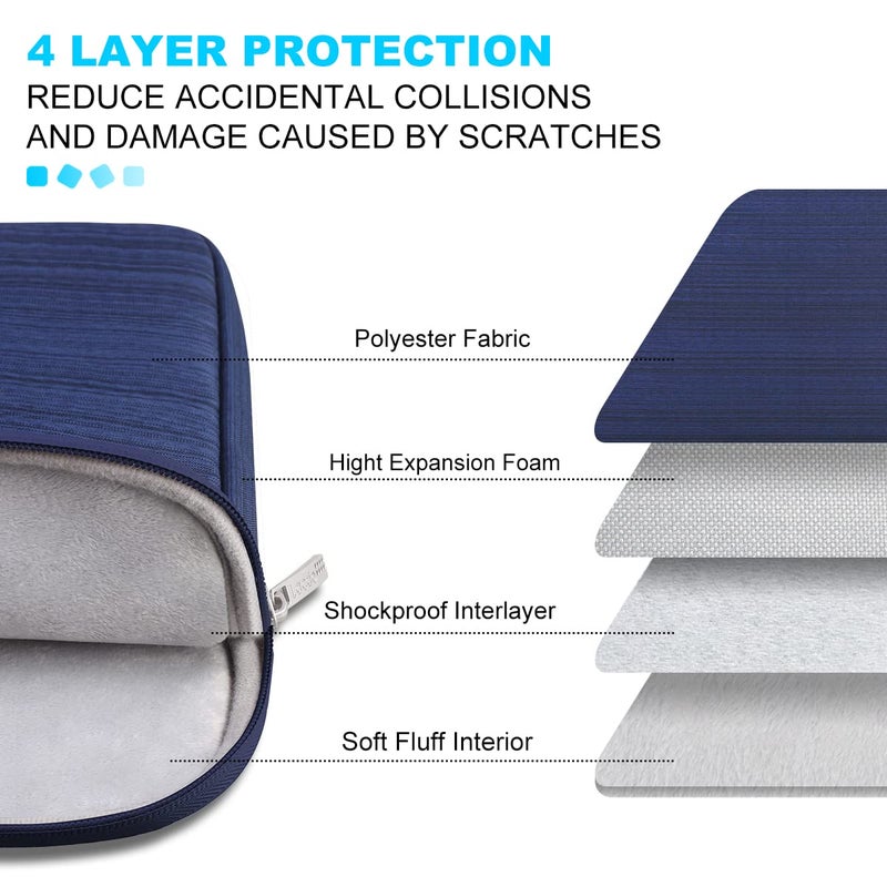 Lacdo Laptop Sleeve Case for 16 inch New MacBook Pro M4/M3/M2/M1 Pro/Max A3403 A3186 A2991 A2780 A2485 A2141 2024-2019 | 15 inch Microsoft Surface Laptop 7th Copilot+PC, 6 5 4 3 Computer Bag, Blue - Image 5